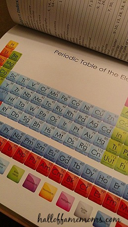 The Mineral Book, Master Books: Periodic Table of elements