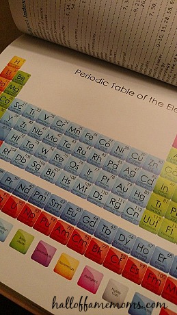 The Mineral Book, Master Books: Periodic Table of elements