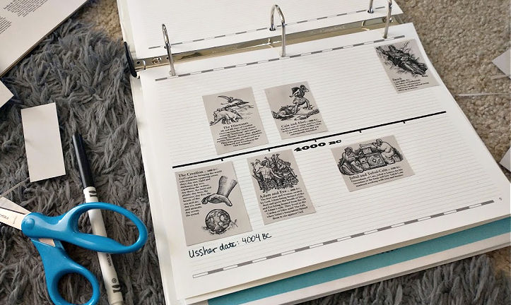 Making a hands-on history timeline notebook fun and easy!